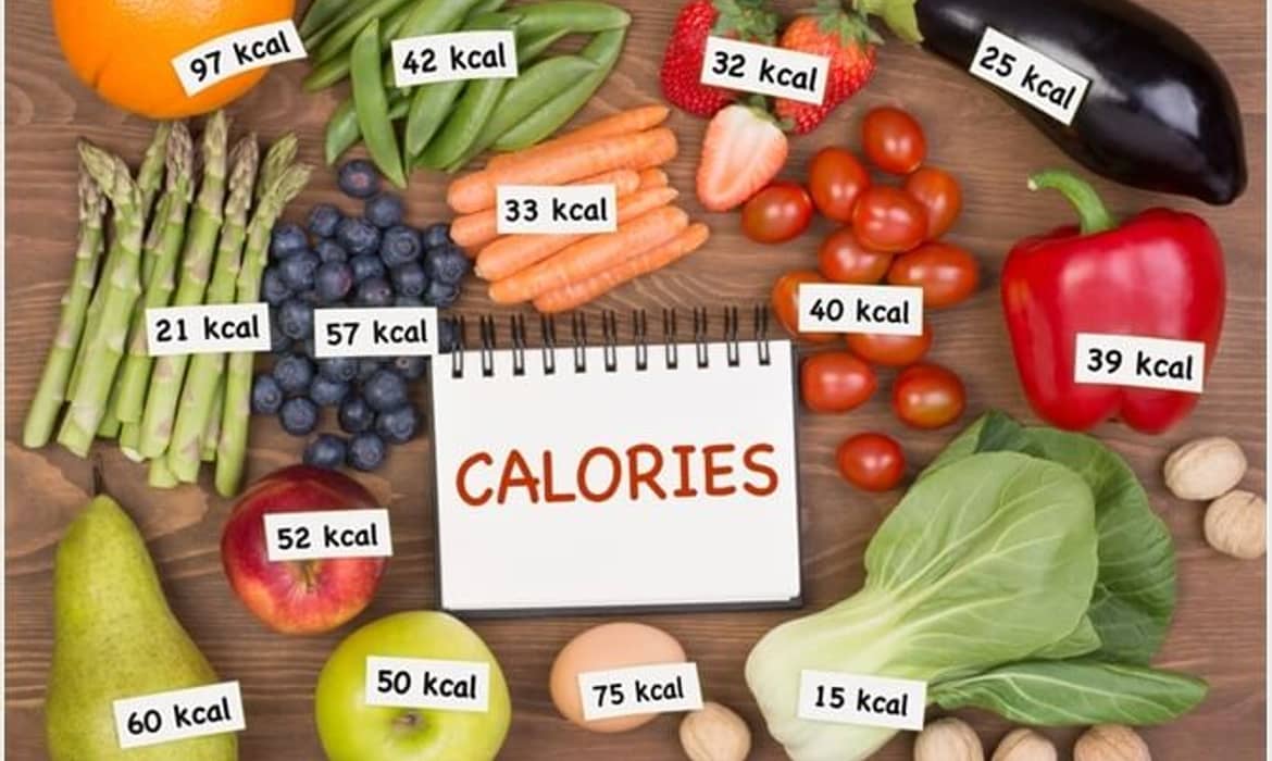What is a Balanced Diet Calorie Count? Why it is necessary to count BMR and calories?